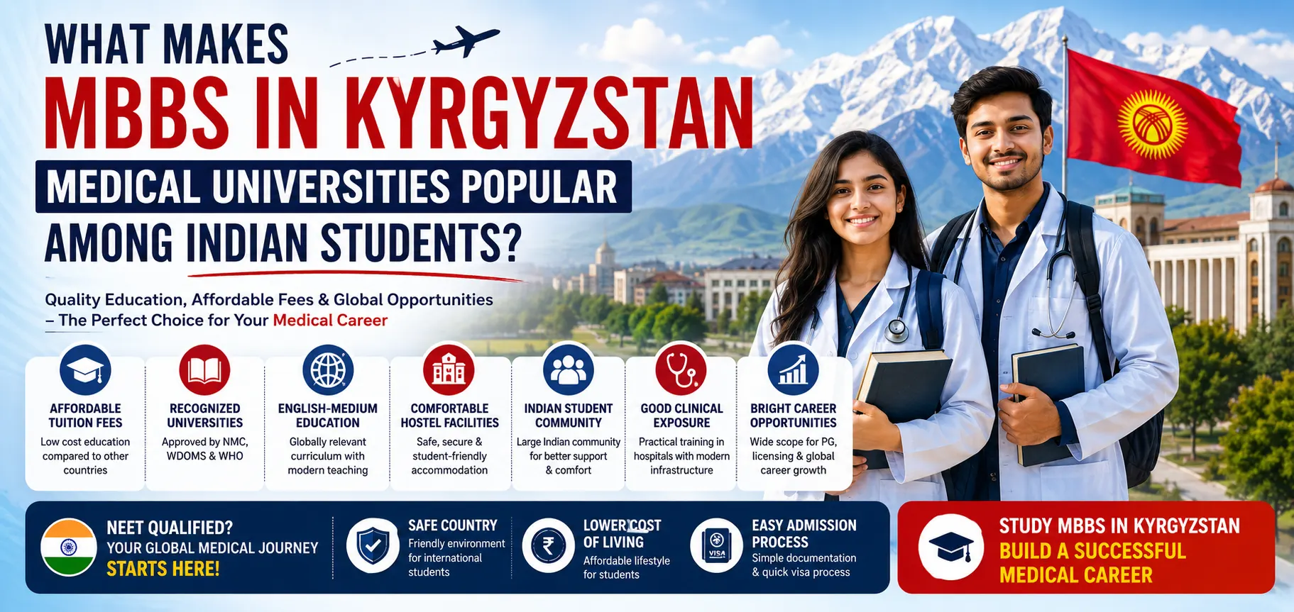 What Makes MBBS in Kyrgyzstan Medical Universities Popular Among Indian Students?
